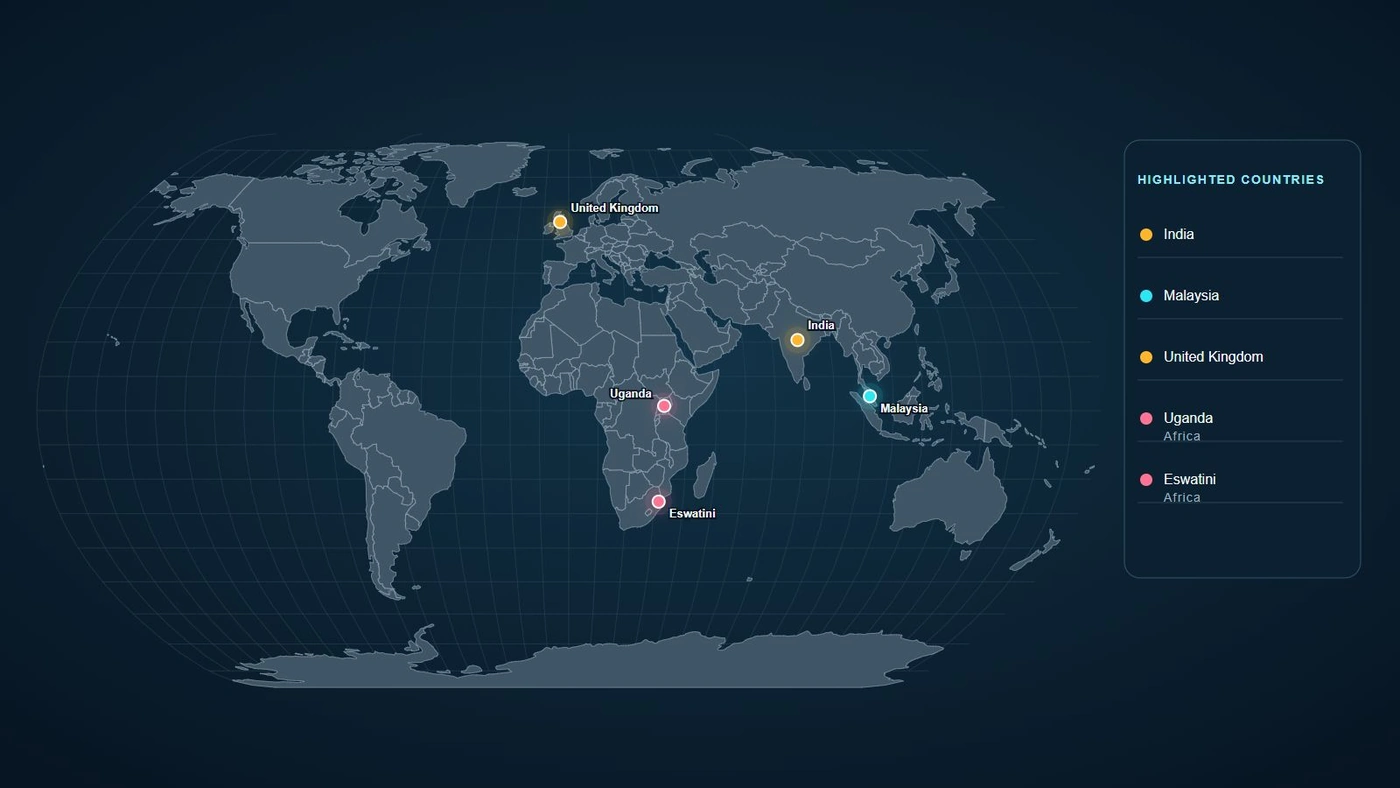 Global project coverage map — India, Malaysia, United Kingdom, Uganda and Eswatini